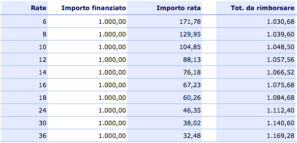 agos1000